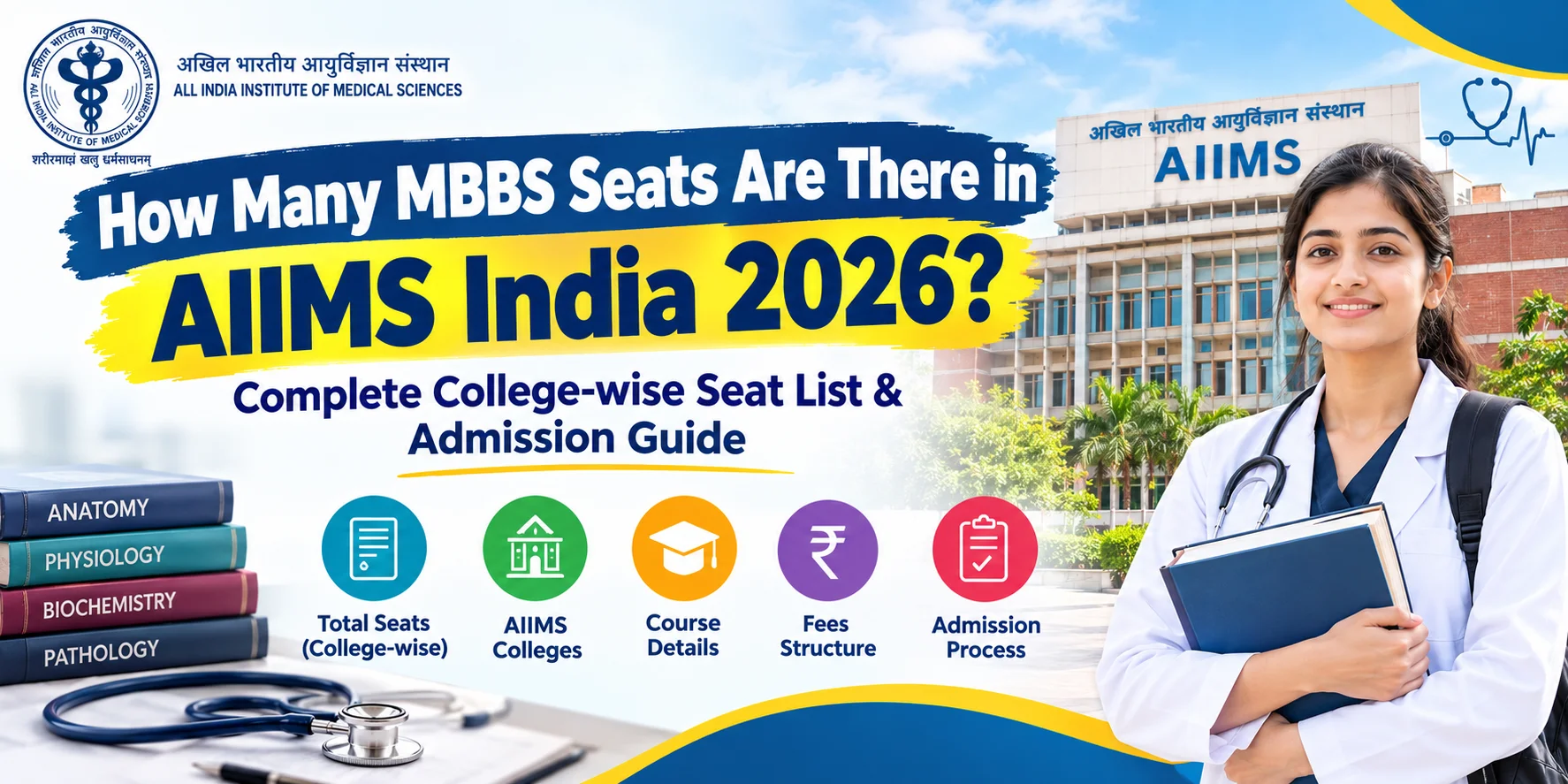 How Many MBBS Seats Are There in AIIMS India 2026? Complete College-wise Seat List & Admission Guide
